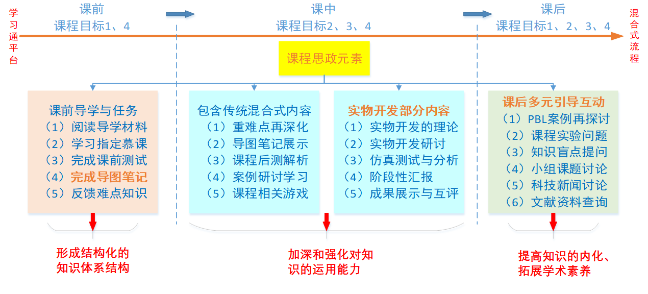https://www.kmust.edu.cn/__local/3/AA/6C/78F29773BCBE2AB7E5EA3F9754F_41338FBF_218136.bmp